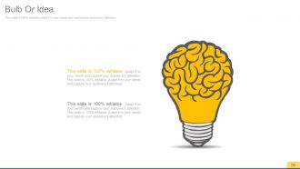 Sales process improvement consulting powerpoint presentation with slides