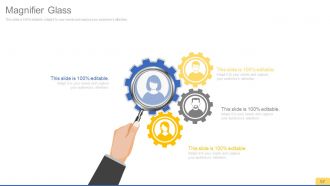 Sales process improvement consulting powerpoint presentation with slides