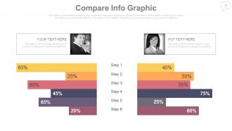 Sales reporting powerpoint presentation with slides