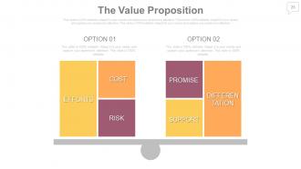 Sales reporting powerpoint presentation with slides