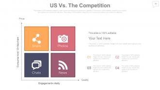 Sales reporting powerpoint presentation with slides