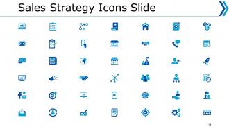 Sales Strategy Powerpoint Presentation Slides