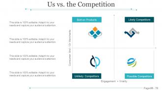 Sales Strategy Secrets And Tips Powerpoint Presentation Slides