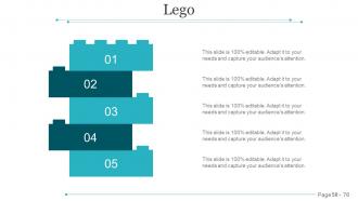 Sales Strategy Secrets And Tips Powerpoint Presentation Slides