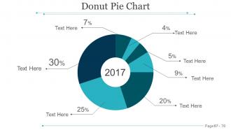 Sales Strategy Secrets And Tips Powerpoint Presentation Slides