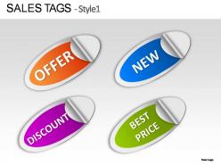 Sales tags style 1 powerpoint presentation slides