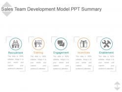 Sales team development model ppt summary