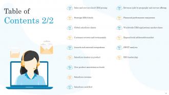 Salesforce Company Profile Powerpoint Presentation Slides