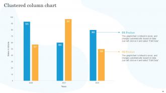 Salesforce Company Profile Powerpoint Presentation Slides