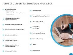 Salesforce investor funding elevator pitch deck ppt template