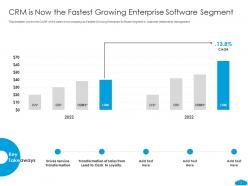 Salesforce investor funding elevator pitch deck ppt template