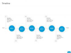 Salesforce investor funding elevator pitch deck ppt template