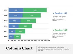 Sample Financial Analysis Report Manufacturing Powerpoint Presentation Slides