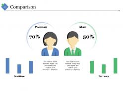 Sample Financial Analysis Report Manufacturing Powerpoint Presentation Slides