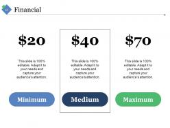 Sample Financial Analysis Report Manufacturing Powerpoint Presentation Slides