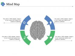 Sample Financial Analysis Report Manufacturing Powerpoint Presentation Slides