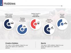 Sample Powerpoint Career Portfolio PowerPoint Presentation Slides