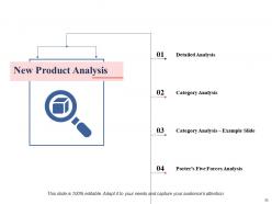 Sample Powerpoint Presentation New Product Powerpoint Presentation Slides