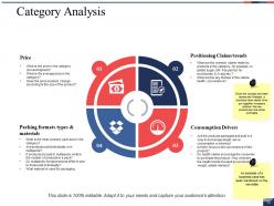 Sample Powerpoint Presentation New Product Powerpoint Presentation Slides