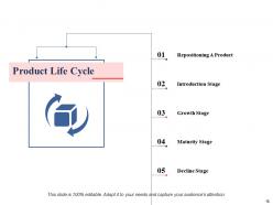 Sample Powerpoint Presentation New Product Powerpoint Presentation Slides