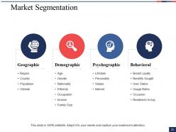 Sample Powerpoint Presentation New Product Powerpoint Presentation Slides