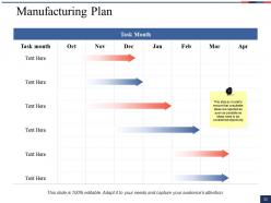 Sample Powerpoint Presentation New Product Powerpoint Presentation Slides