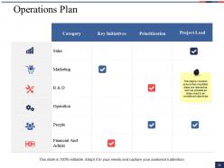 Sample Powerpoint Presentation New Product Powerpoint Presentation Slides