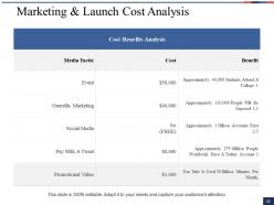 Sample Powerpoint Presentation New Product Powerpoint Presentation Slides