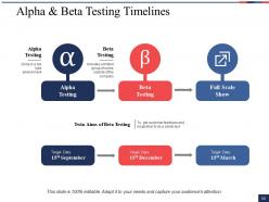 Sample Powerpoint Presentation New Product Powerpoint Presentation Slides