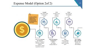 Sample Ppt Business Proposal Powerpoint Presentation Slides