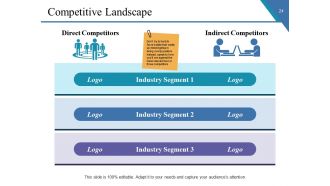 Sample Ppt Business Proposal Powerpoint Presentation Slides