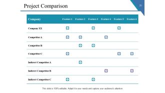 Sample Ppt Business Proposal Powerpoint Presentation Slides