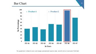 Sample Ppt Business Proposal Powerpoint Presentation Slides