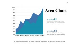 Sample Ppt Business Proposal Powerpoint Presentation Slides