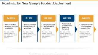 Sample Product Roadmap Powerpoint PPT Template Bundles