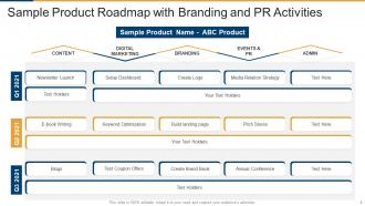 Sample Product Roadmap Powerpoint PPT Template Bundles