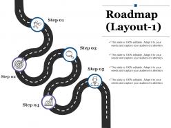 Sample Product Roadmap Ppt Powerpoint Presentation Slides