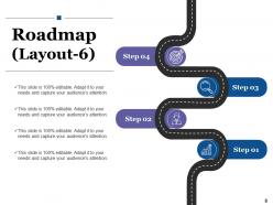 Sample Product Roadmap Ppt Powerpoint Presentation Slides