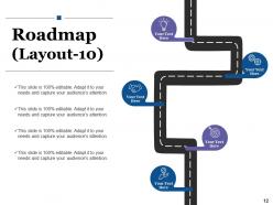 Sample Product Roadmap Ppt Powerpoint Presentation Slides