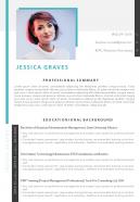 Sample template of professional curriculum vitae