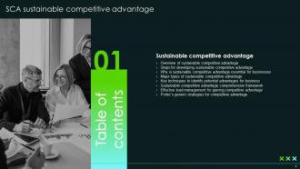 SCA Sustainable Competitive Advantage Powerpoint Presentation Slides Strategy CD V