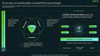 SCA Sustainable Competitive Advantage Powerpoint Presentation Slides Strategy CD V