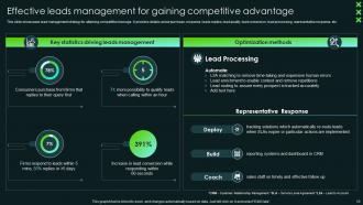 SCA Sustainable Competitive Advantage Powerpoint Presentation Slides Strategy CD V