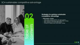 SCA Sustainable Competitive Advantage Powerpoint Presentation Slides Strategy CD V