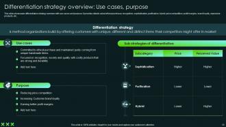 SCA Sustainable Competitive Advantage Powerpoint Presentation Slides Strategy CD V