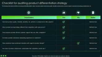 SCA Sustainable Competitive Advantage Powerpoint Presentation Slides Strategy CD V