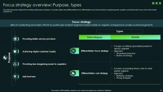 SCA Sustainable Competitive Advantage Powerpoint Presentation Slides Strategy CD V