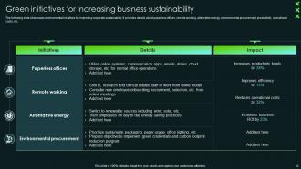 SCA Sustainable Competitive Advantage Powerpoint Presentation Slides Strategy CD V