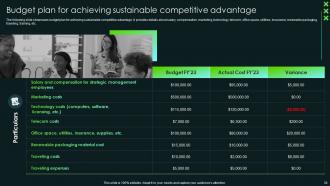 SCA Sustainable Competitive Advantage Powerpoint Presentation Slides Strategy CD V