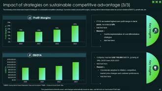 SCA Sustainable Competitive Advantage Powerpoint Presentation Slides Strategy CD V